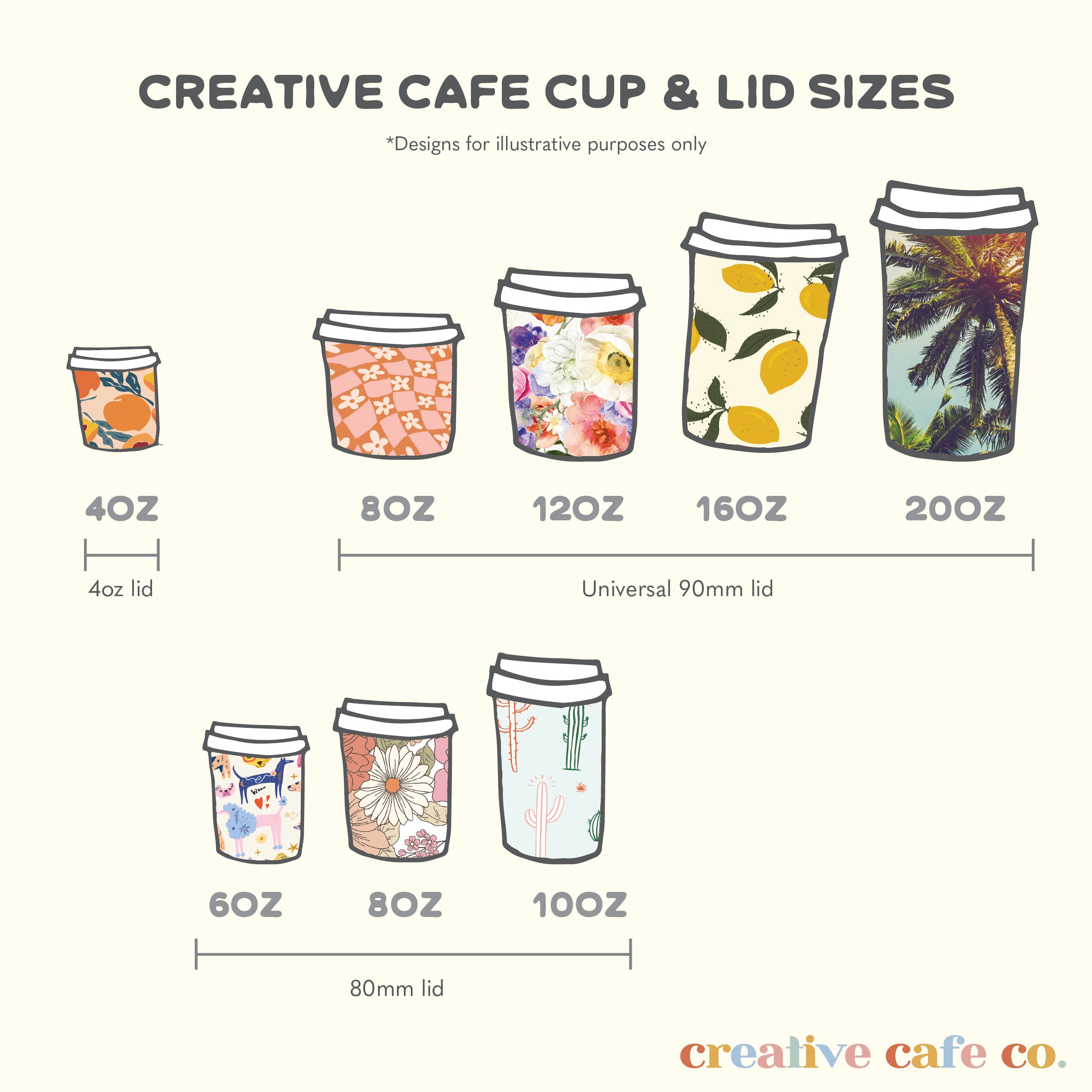 home compostable takeaway coffee cup sizes 4oz 6oz 8pz 12oz 16oz 20oz cups creative cafe company cafe